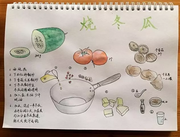 西紅柿燒冬瓜 (一張圖菜譜)